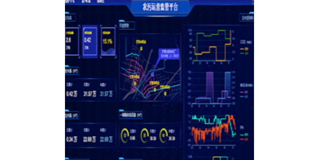 Z6尊龙品牌环保污水处理在线监测系统—<i style='color:red'>智慧水务平台</i>